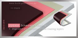 image new coatings