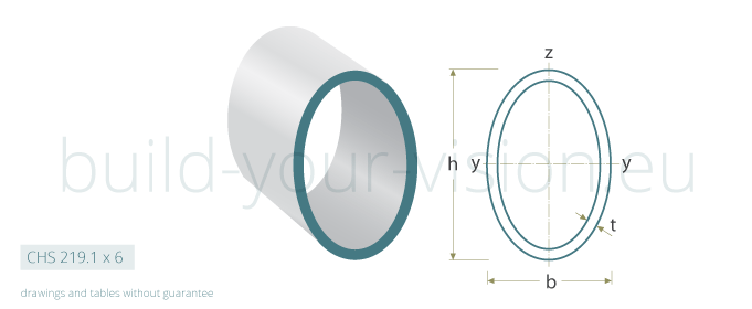 elliptical hollow section cross-section cold-finishing