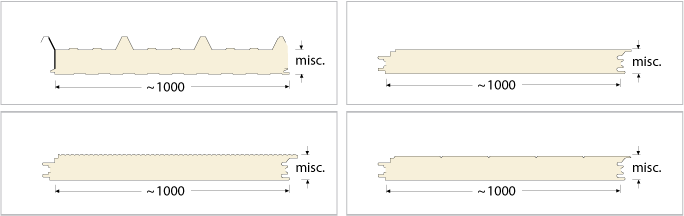 cross-section sandwich panels