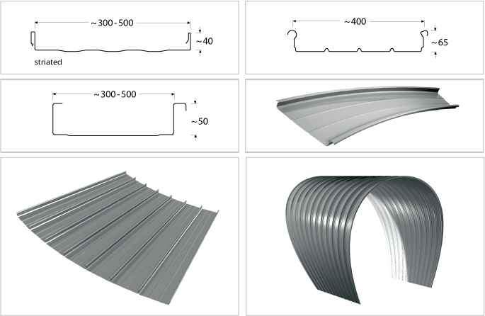 cross-section standing seams profiles