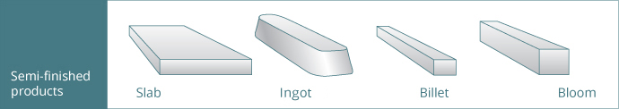 diagram semi-finished products